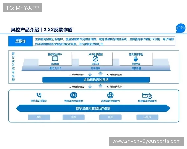 精准风控降维打击模型：资深体育平台如何通过数字化风控规避异常投注